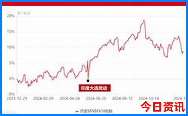夏天小孩游玩的地方有哪些